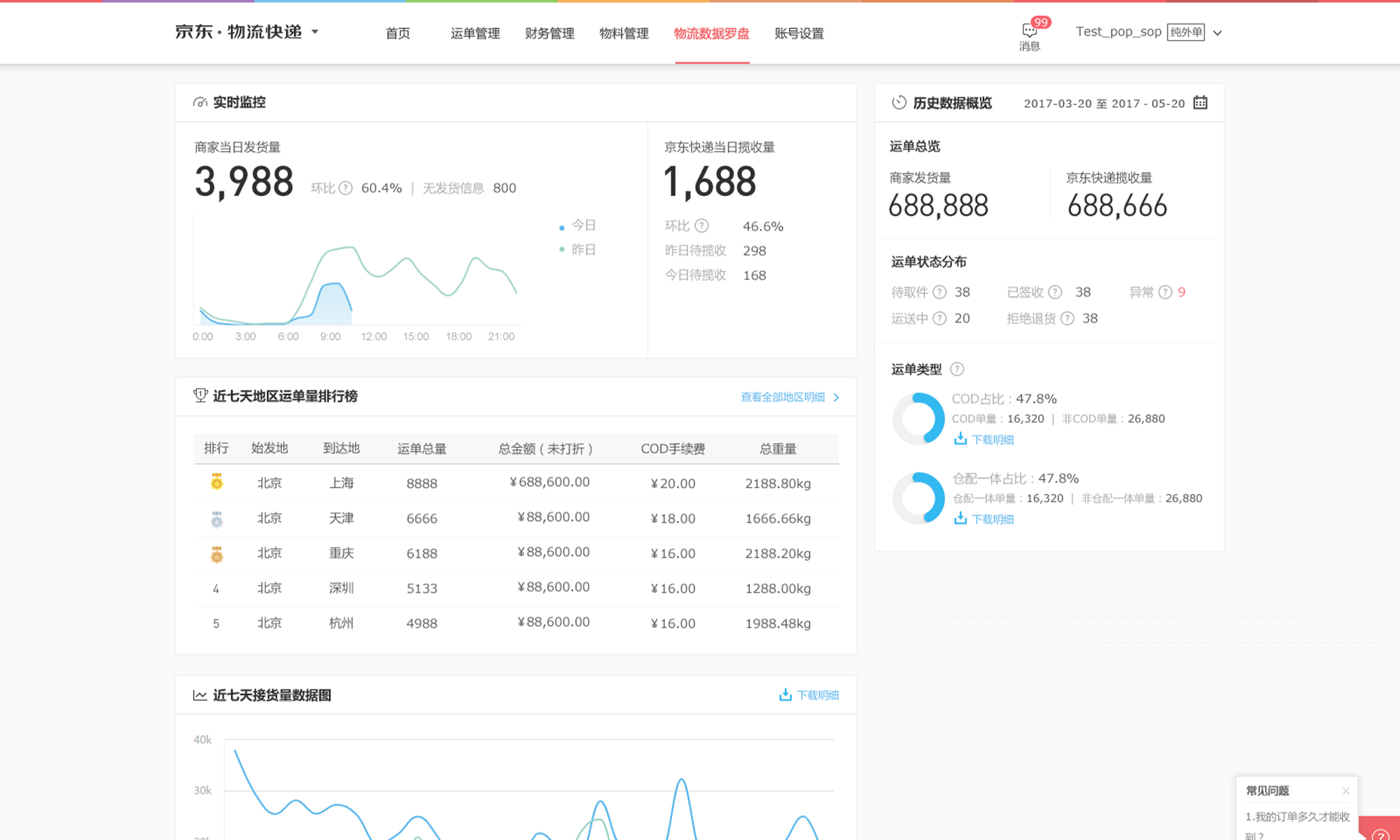 logistics-data-kanban