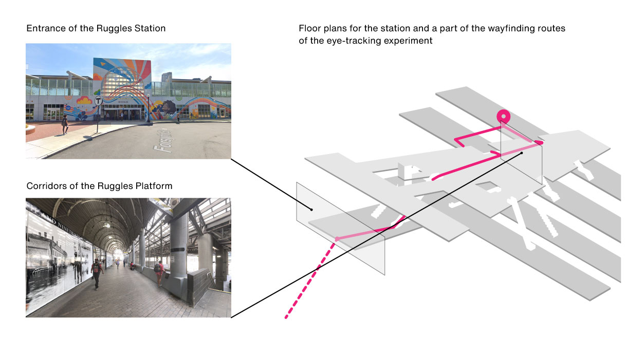 wayfinding routes